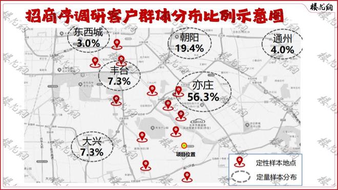 半岛·体育中国官方网北京好屋子终究找到了“魂”